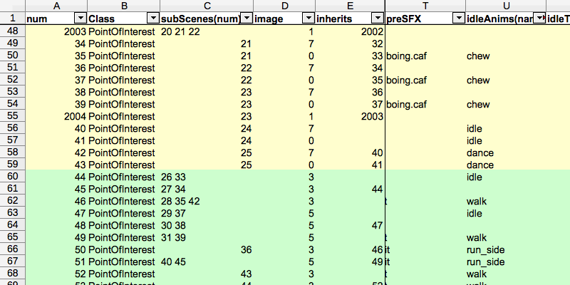 Screenshot of spreadsheet to generate database